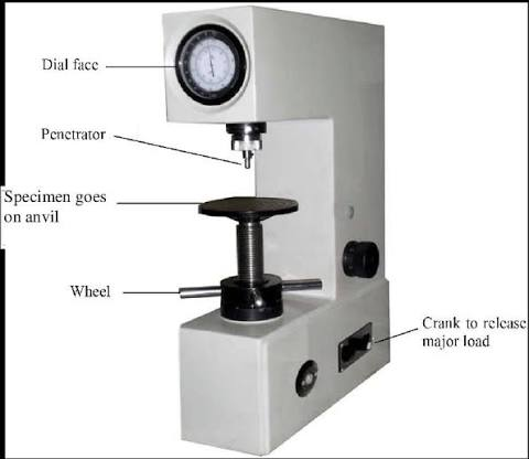 Hardness Testing Machine